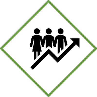 continuous_improvement