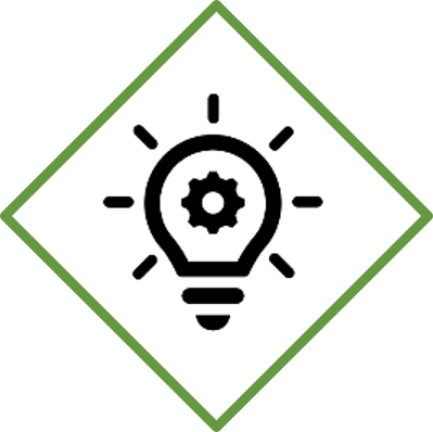 innovation
